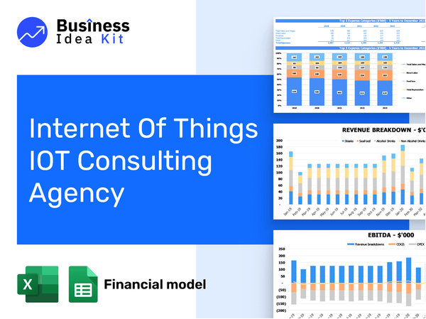 Internet Of Things Iot Consulting Agency Financial Model Example
