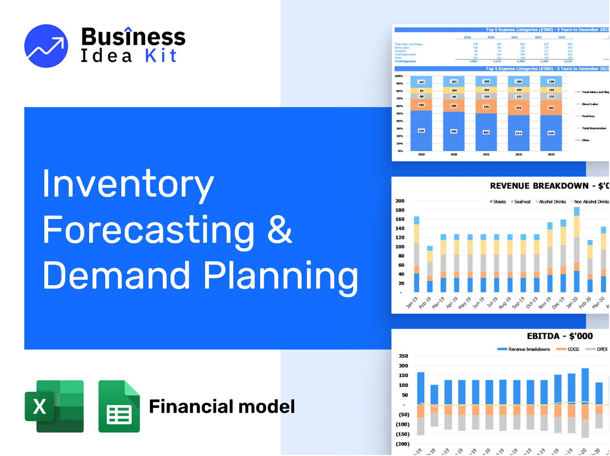 Inventory Forecasting And Demand Planning Financial Model Example
