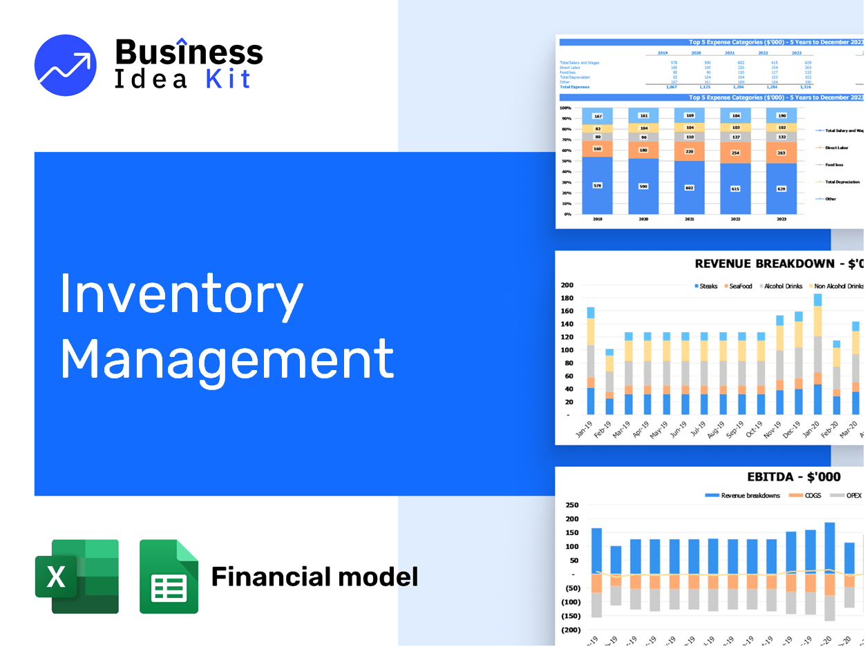 Advanced Inventory Management Model Inventory Management Financial Model Example – BusinessIdeaKit.com