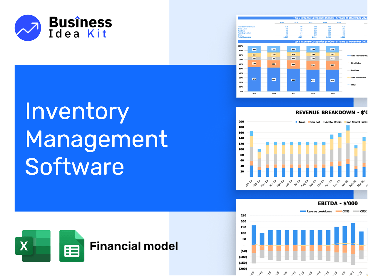 Inventory Management Software Financial Model Example