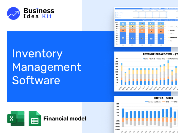 Inventory Management Software Financial Model Example