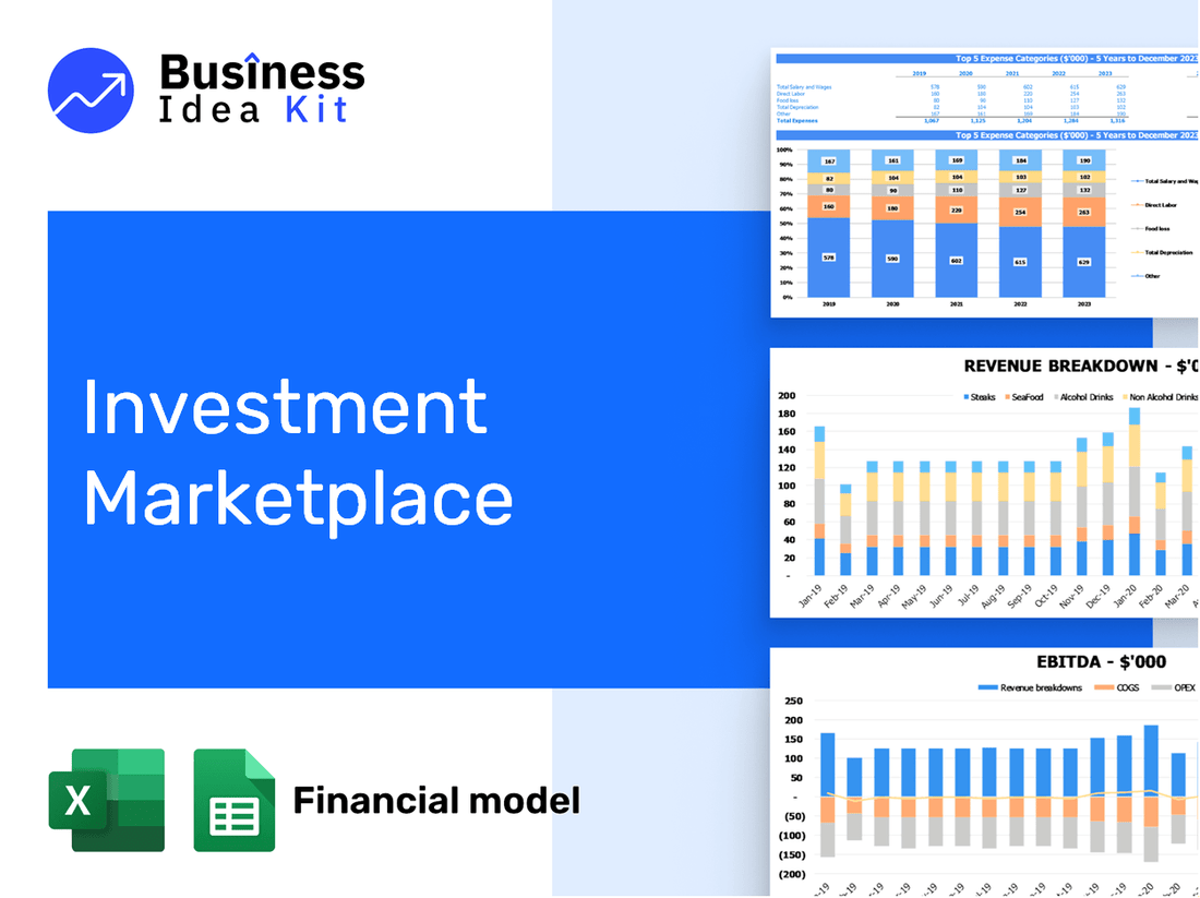Investment Marketplace Financial Model Example
