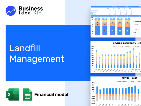 Landfill Management Financial Model Example