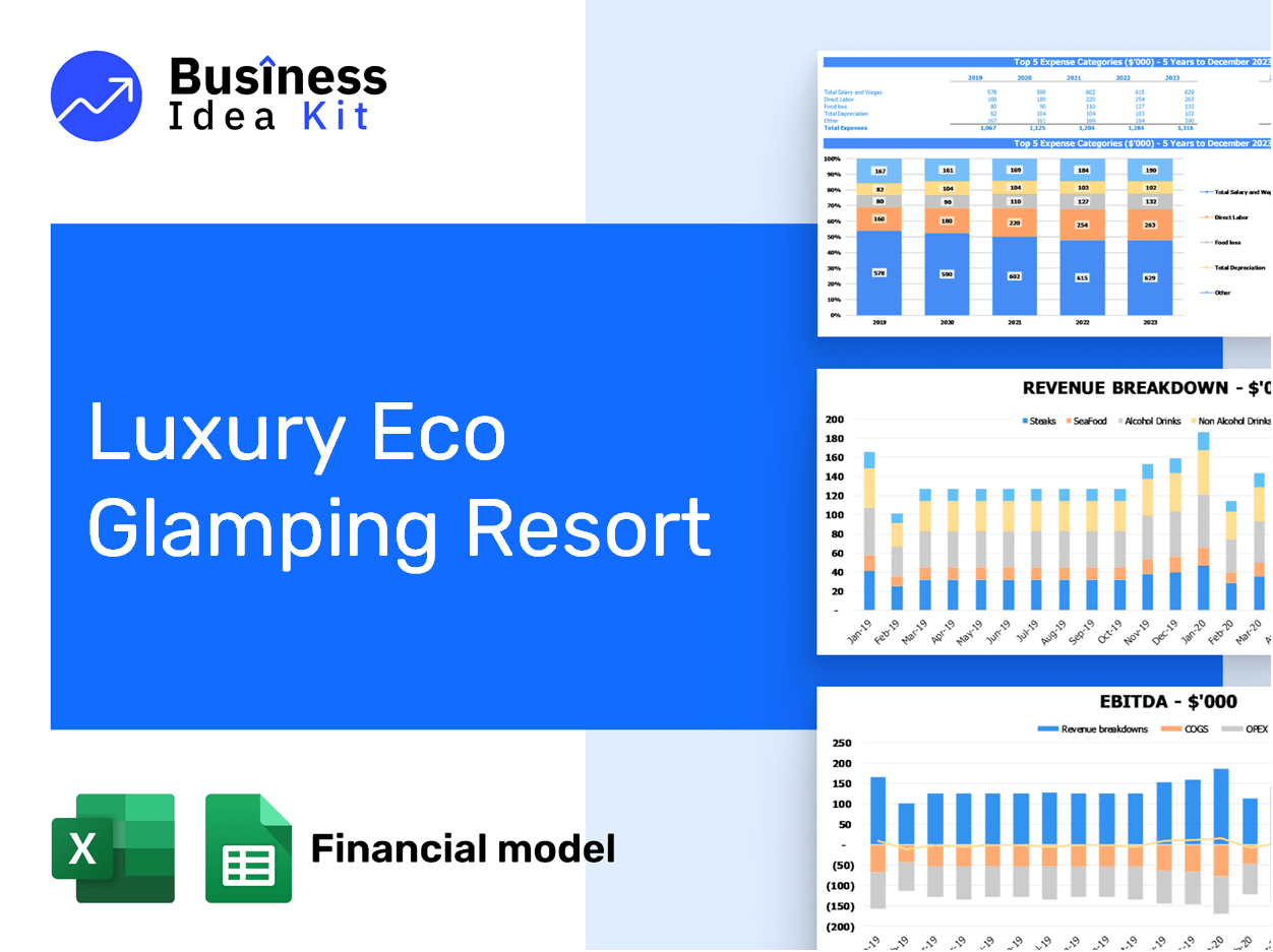 Luxury Eco Glamping Resort Financial Model Example