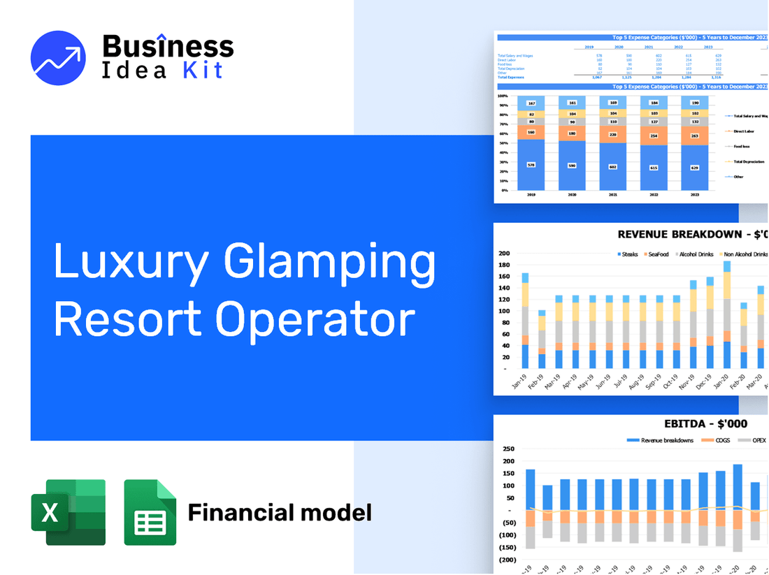 Luxury Glamping Resort Operator Financial Model Example