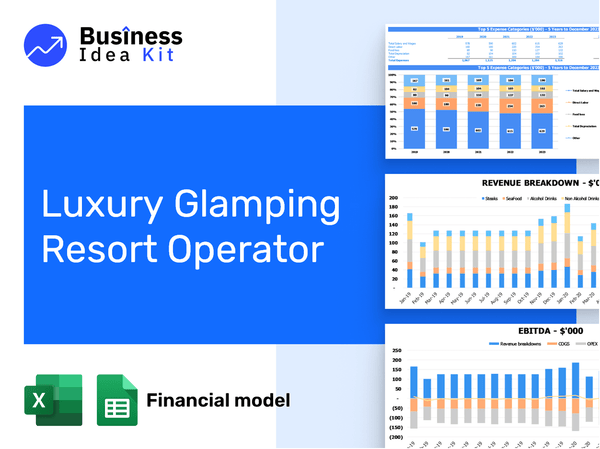 Luxury Glamping Resort Operator Financial Model Example