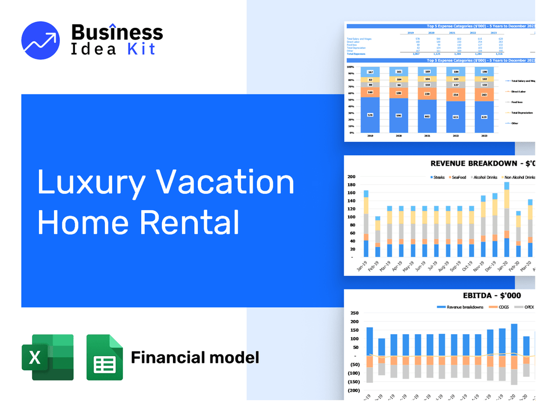 Luxury Vacation Home Rental Financial Model Example