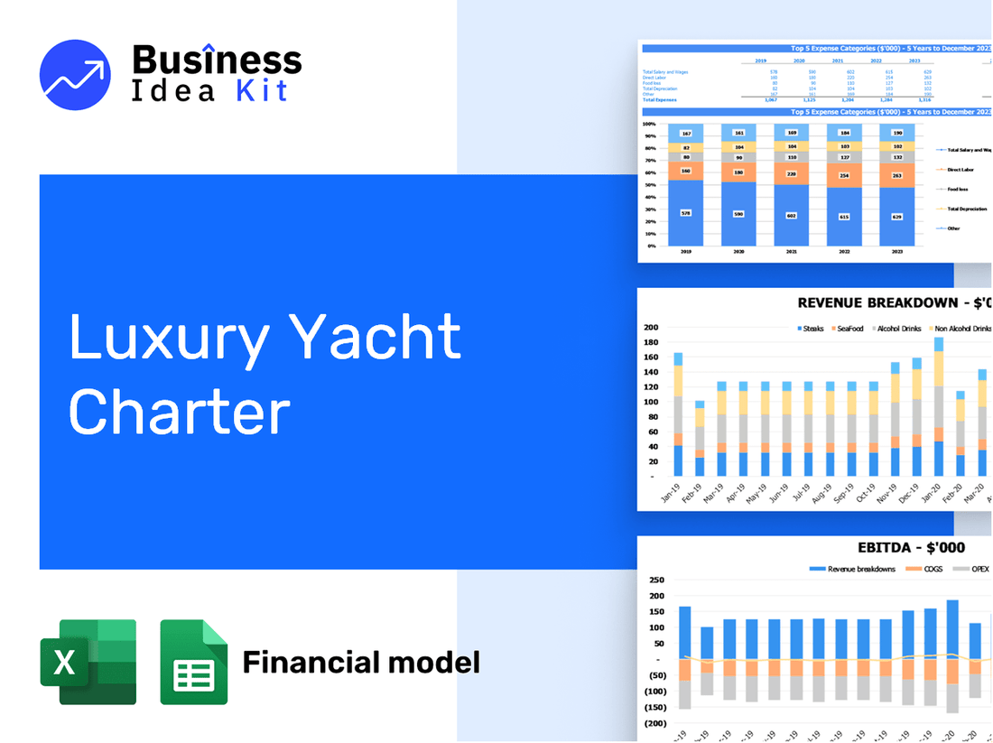 Luxury Yacht Charter Financial Model Example