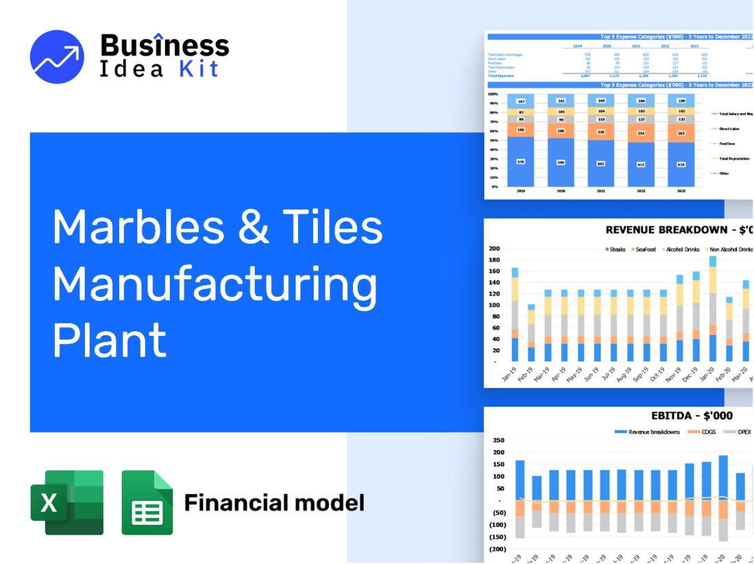 Marbles And Tiles Manufacturing Plant Financial Model Example
