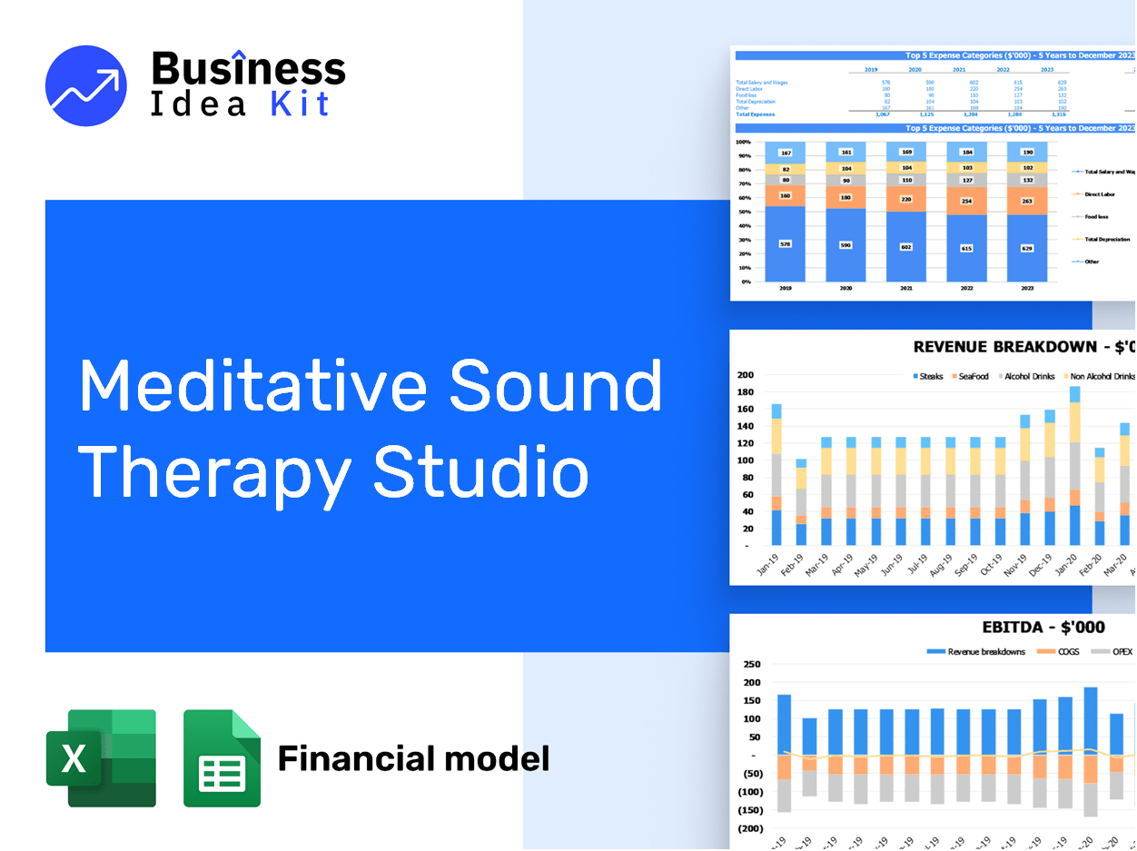 Meditative Sound Therapy Studio Financial Model Example
