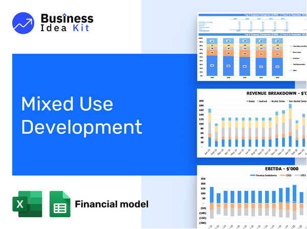 Mixed Use Development Financial Model Example