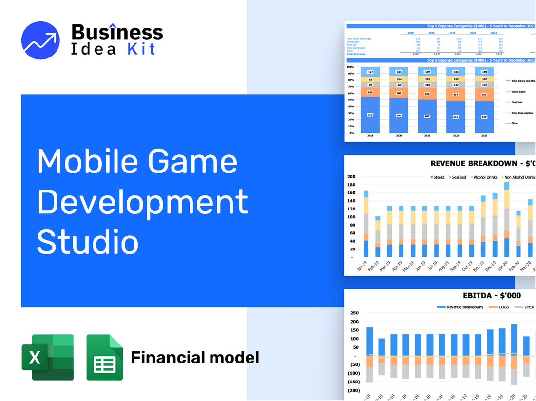 Mobile Game Development Studio Financial Model Example
