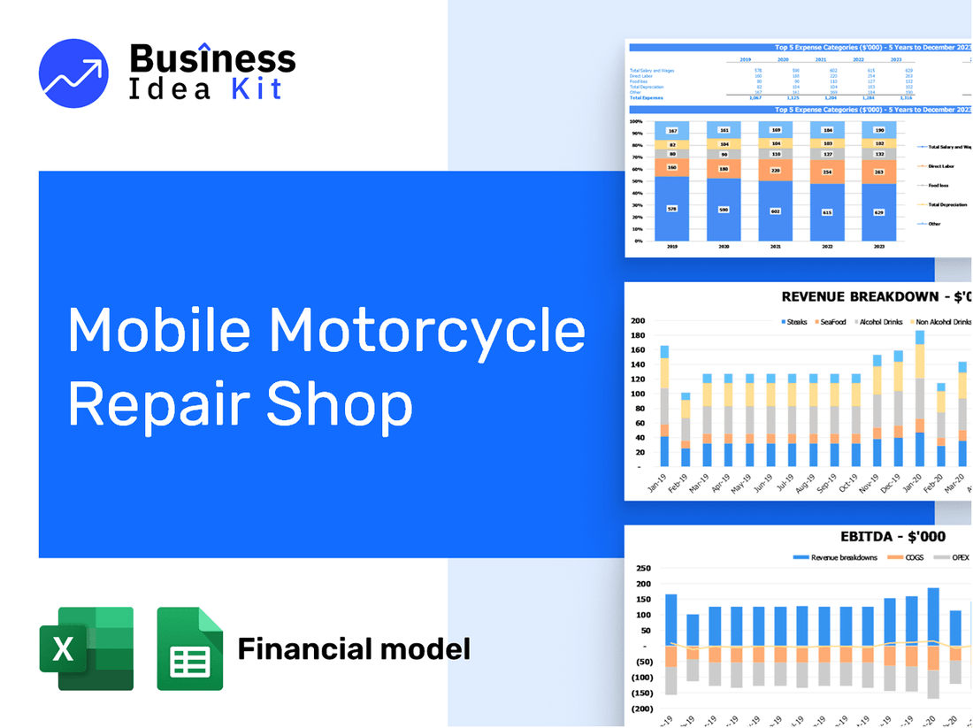 Mobile Motorcycle Repair Shop Financial Model Example