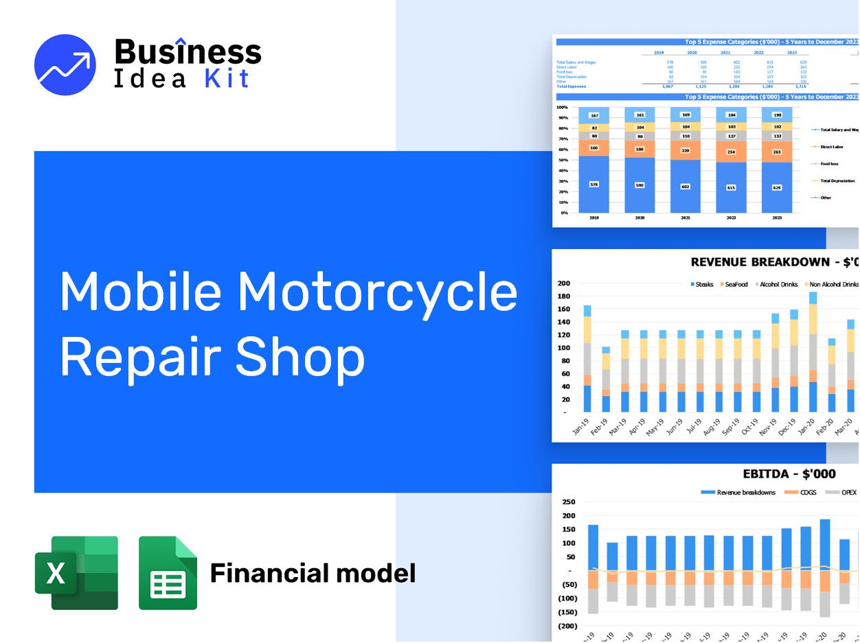 Mobile Motorcycle Repair Shop Financial Model Example