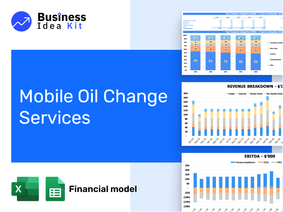 Mobile Oil Change Services Financial Model Example