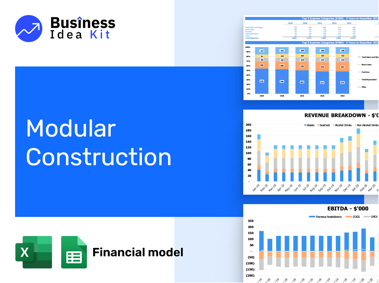 Modular Construction Financial Model Example