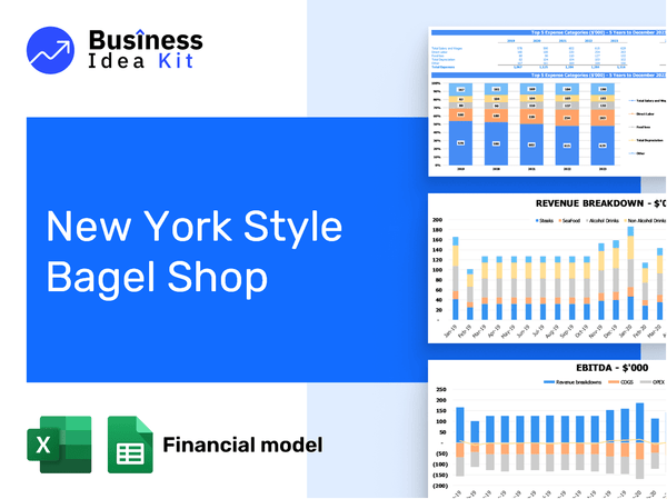New York Style Bagel Shop Financial Model Example
