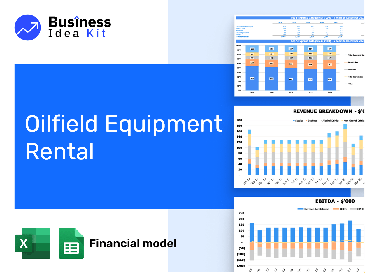 Oilfield Equipment Rental Financial Model Example