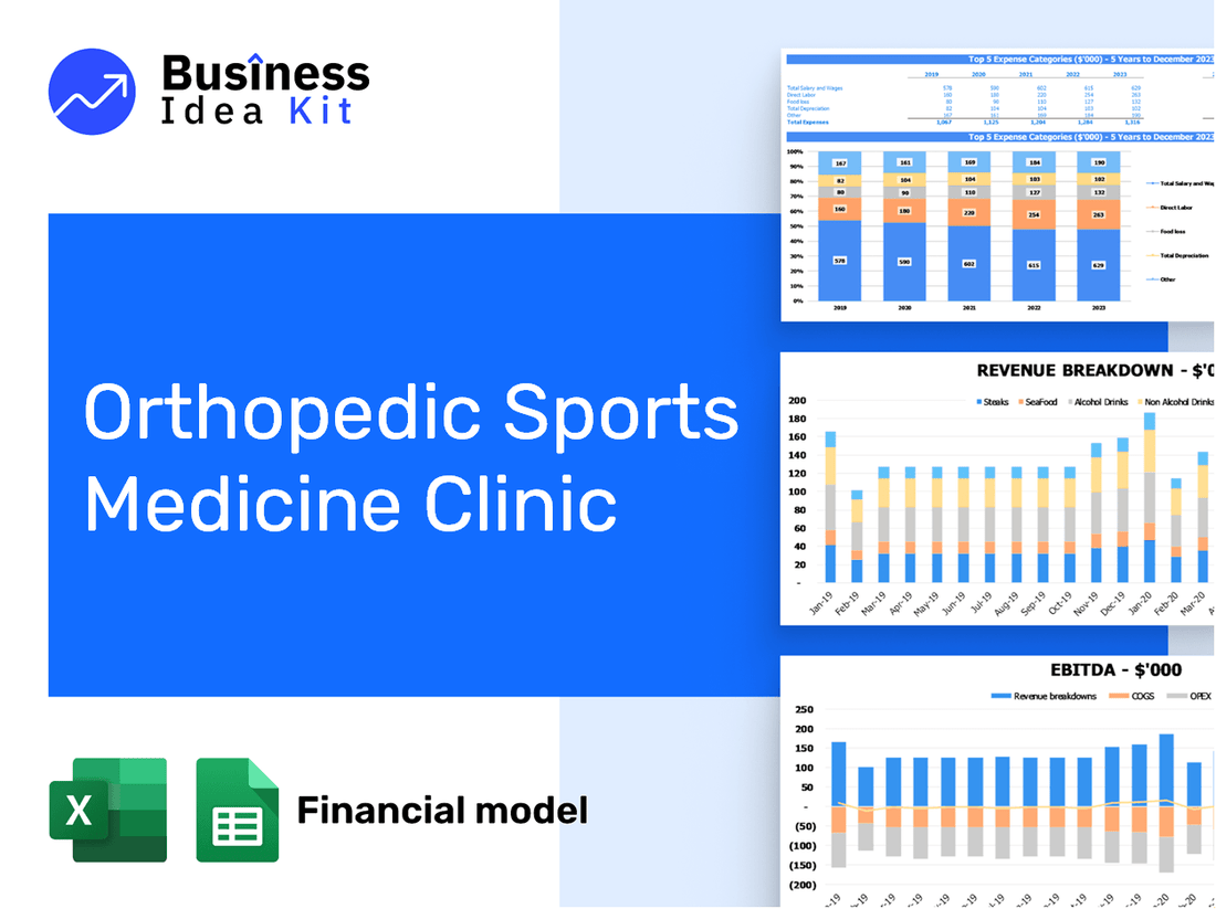Orthopedic Sports Medicine Clinic Financial Model Example