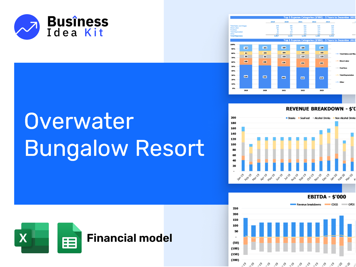 Overwater Bungalow Resort Financial Model Example