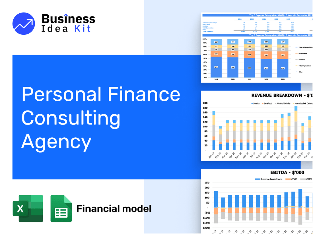 Personal Finance Consulting Agency Financial Model Example