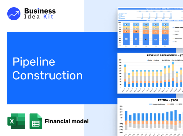 Pipeline Construction Financial Model Example