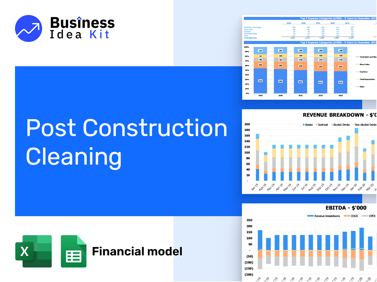 Post Construction Cleaning Financial Model Example