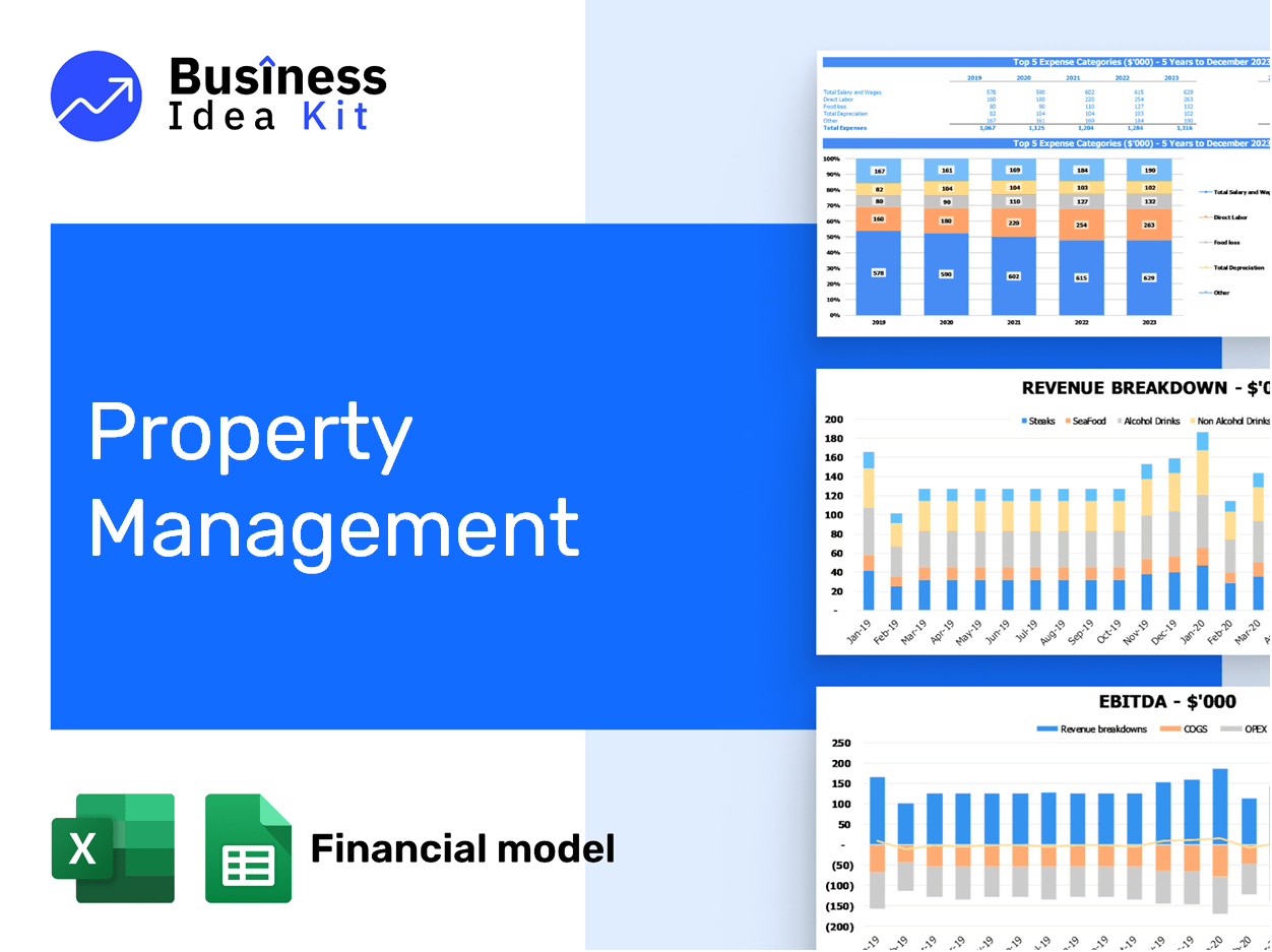 Property Management Financial Model Example
