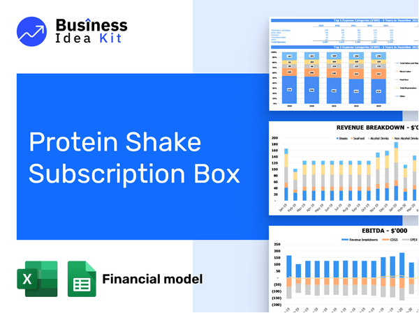 Protein Shake Subscription Box Financial Model Example