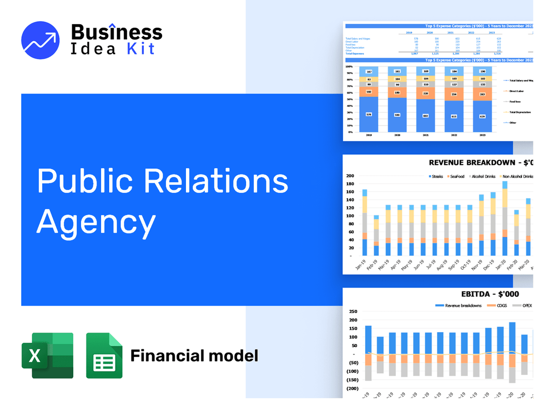 Public Relations Agency Financial Model Example
