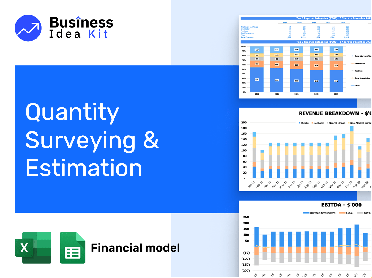 Quantity Surveying And Estimation Financial Model Example