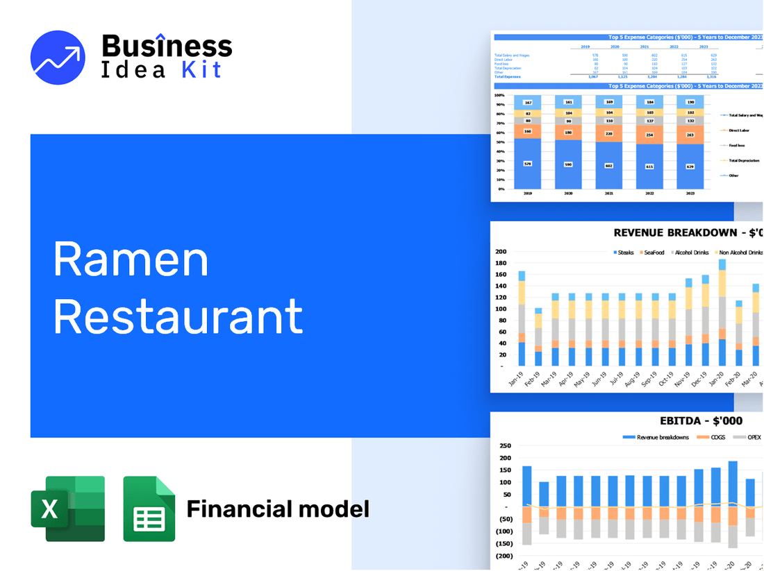 Ramen Restaurant Financial Model Example