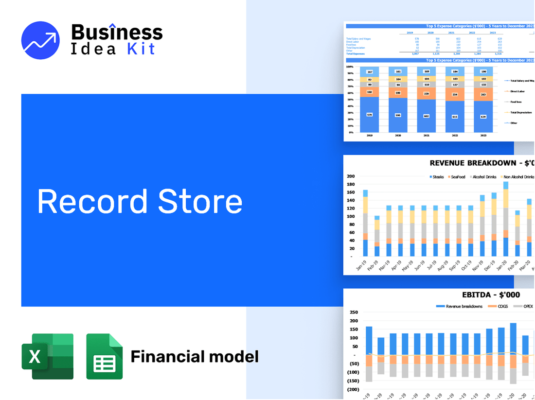 Record Store Financial Model Example