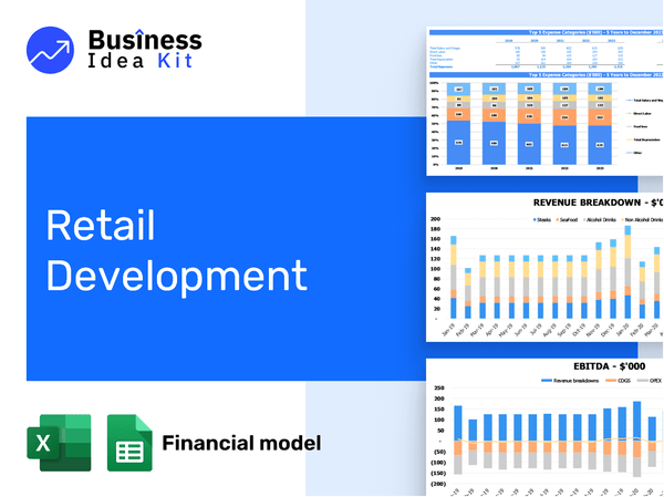 Retail Development Financial Model Example
