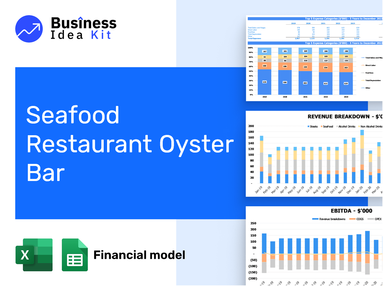 Seafood Restaurant Oyster Bar Financial Model Example