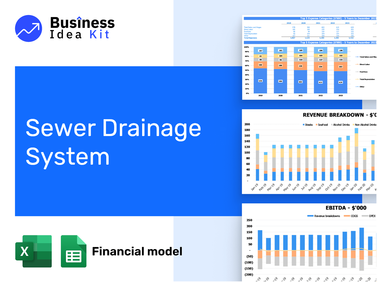 Sewer Drainage System Financial Model Example