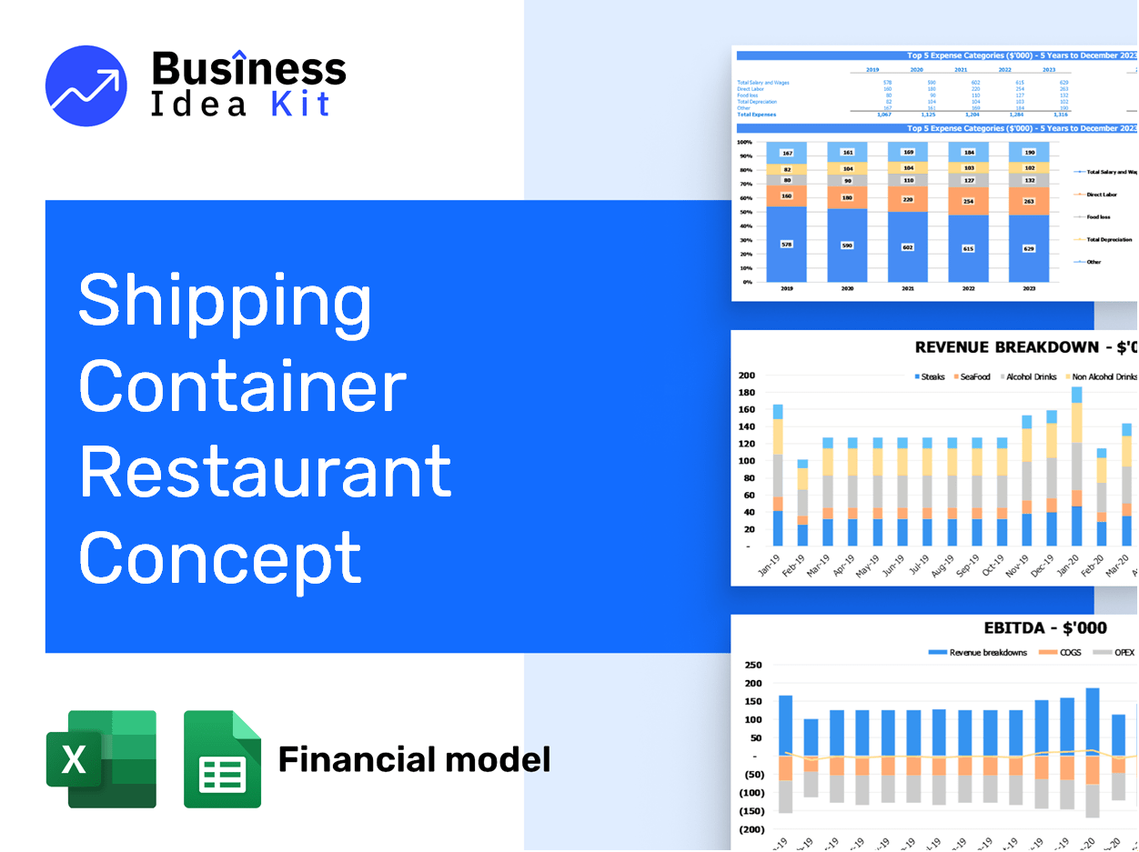 Shipping Container Restaurant Concept Financial Model Example