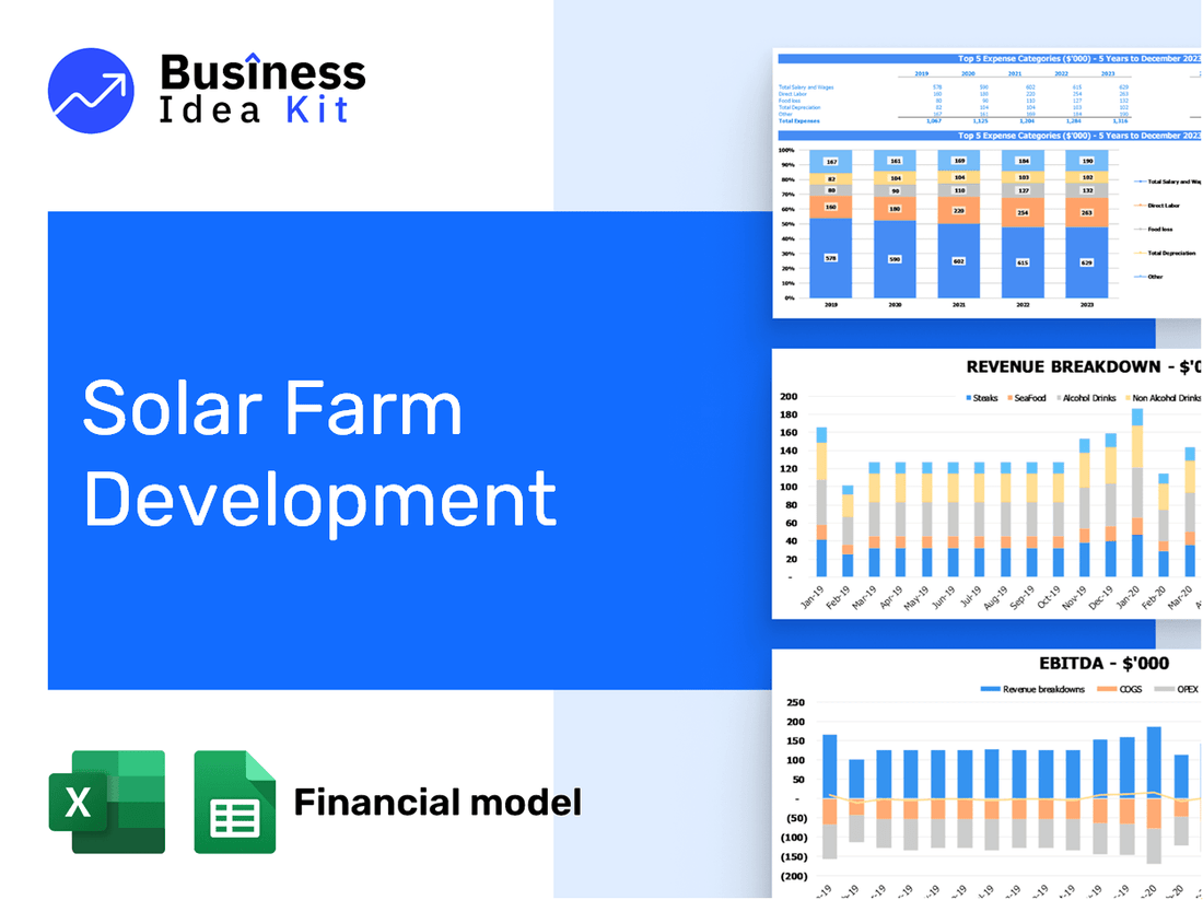 Solar Farm Financial Model Example