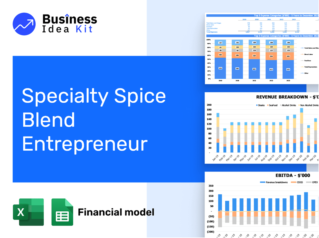 Specialty Spice Blend Entrepreneur Financial Model Example