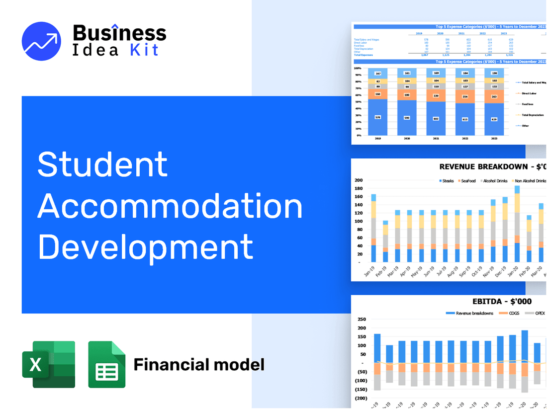 Student Accommodation Development Financial Model Example