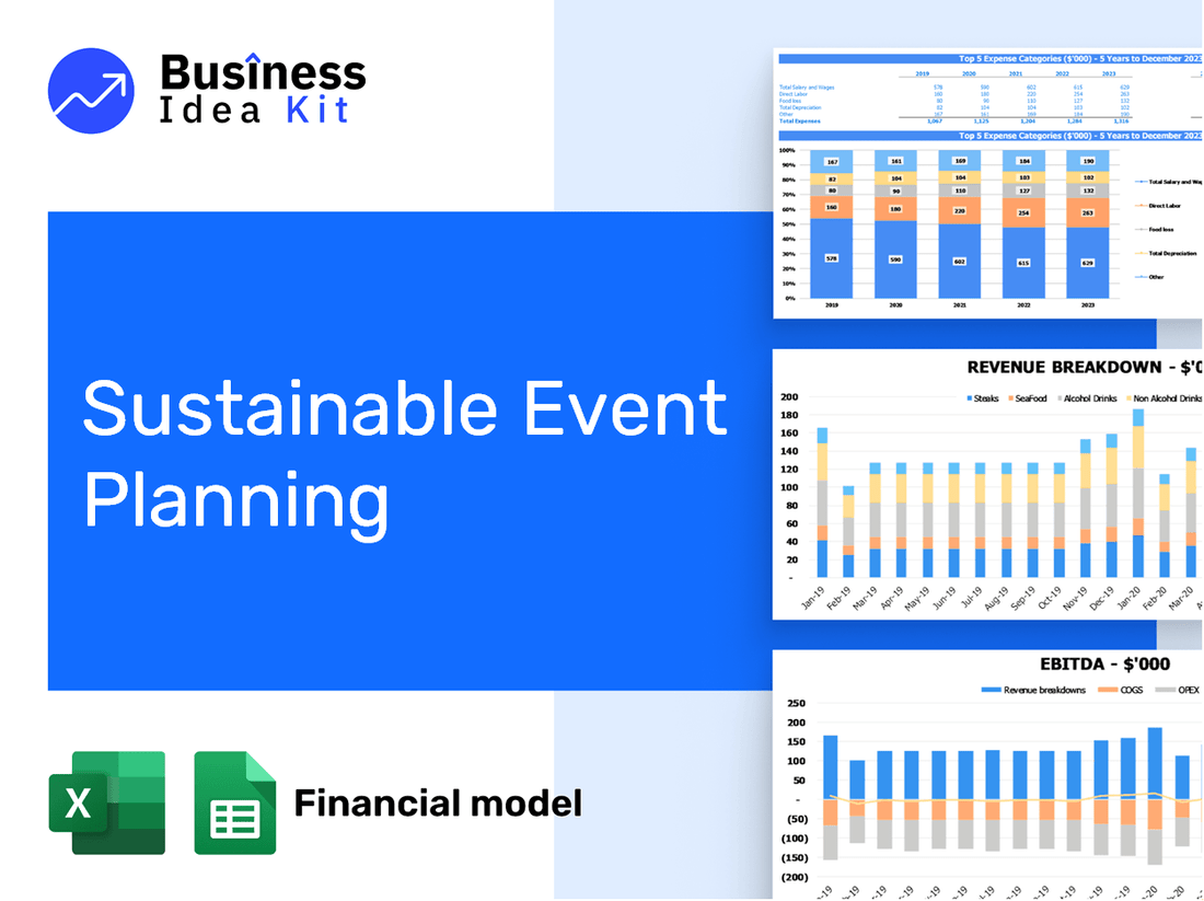 Sustainable Event Planning Financial Model Example